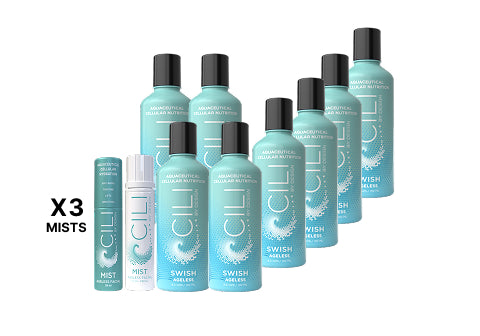 Upgrade - NETWORKER PACK SWISH AGELESS with MIST FACIAL