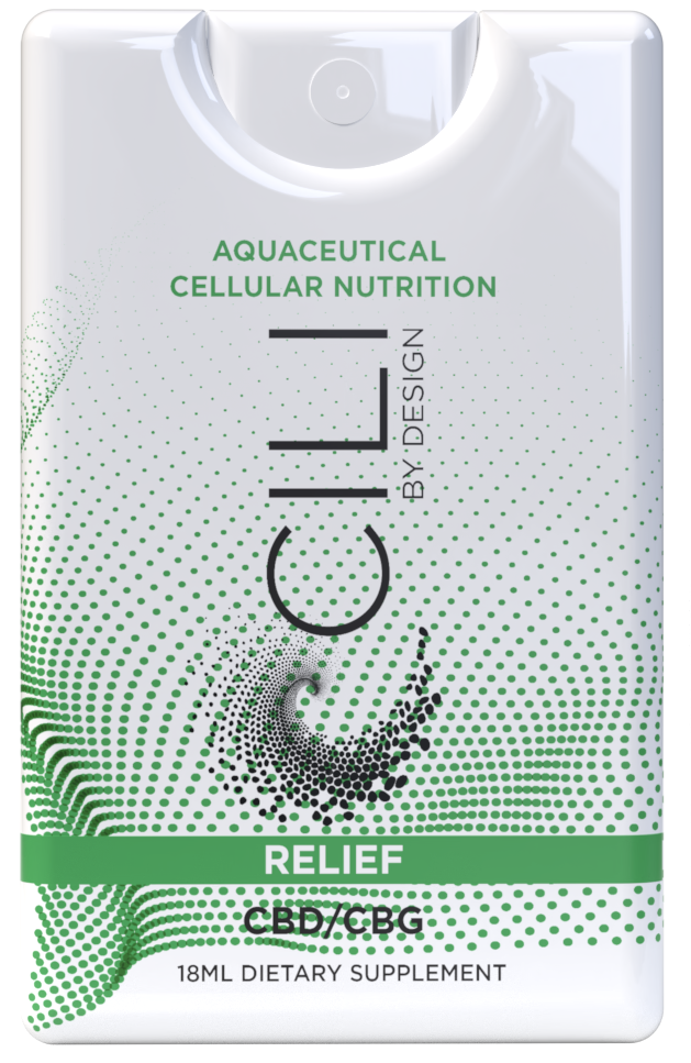 Consumer - CILI RELIEF Spray