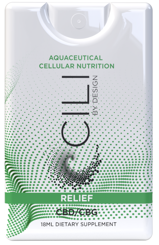 Subscription retail - CILI RELIEF Spray