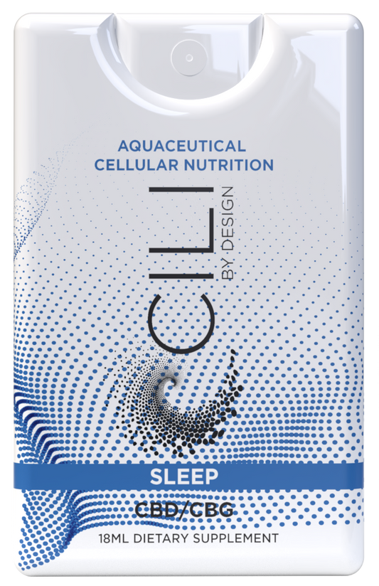 Subscription retail - CILI SLEEP Spray EU